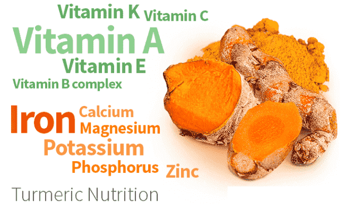 Unlocking The Power Of Turmeric: Nature'S No.1 Spice For Health And Wellness 5 Minerals And Vitamins 2